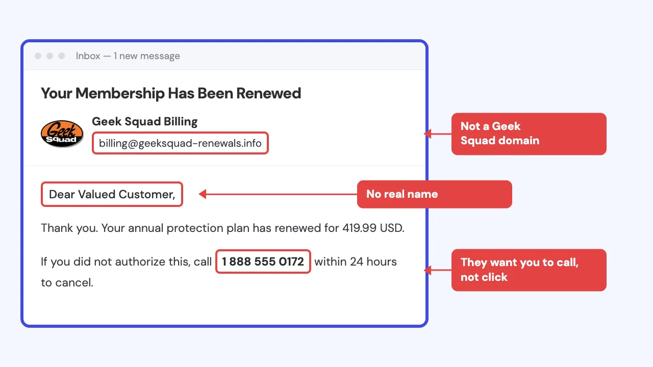 Geek Squad phishing email example